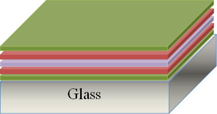 低辐射镀膜玻璃